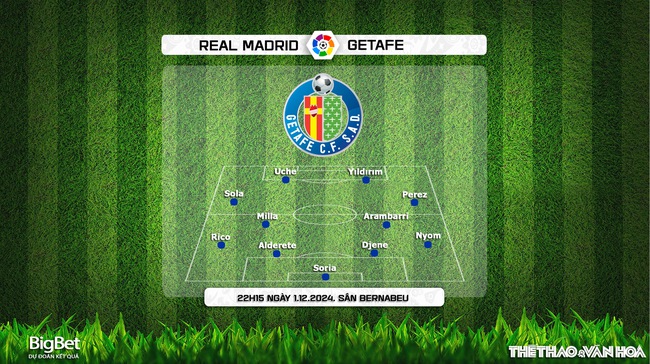 Nhận định, soi tỷ lệ Real Madrid vs Getafe (22h15, 1/12), vòng 15 La Liga - Ảnh 3.